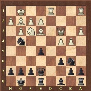 Fuenteovejuna, ¡todos a una!:  Magnus Carlsen  en el Torneo de Candidatos de Londres 2013 (XIII)