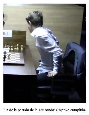 Fuenteovejuna, ¡todos a una!:  Magnus Carlsen  en el Torneo de Candidatos de Londres 2013 (XIII)