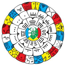 Fecha oculta del Calendario Maya. Fecha oculta del Calendario Maya.