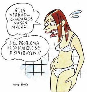 Nutrición: ¿Por qué tengo sobrepeso? Nutrición: ¿Por qué tengo sobrepeso?