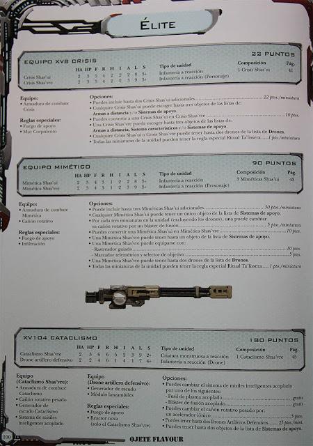 TRR Imperio Tau e imágenes mas claras(Confirmado nada de lo esperado) TRR Imperio Tau e imágenes mas claras(Confirmado nada de lo esperado)