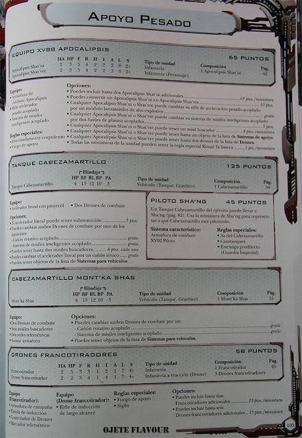 TRR Imperio Tau e imágenes mas claras(Confirmado nada de lo esperado) TRR Imperio Tau e imágenes mas claras(Confirmado nada de lo esperado)