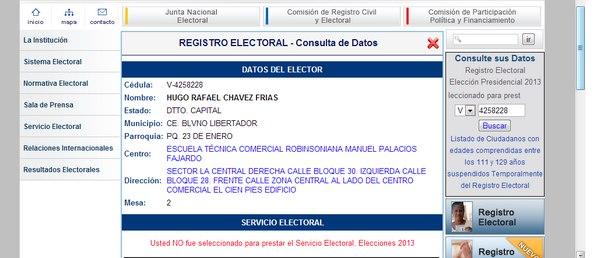 ELECCIONES VENEZUELA 2013, EL FRAUDE ELECCIONES VENEZUELA 2013, EL FRAUDE