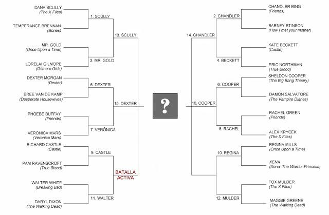 Cuartos de final: Richard Castle VS Walter White Cuartos de final: Richard Castle VS Walter White