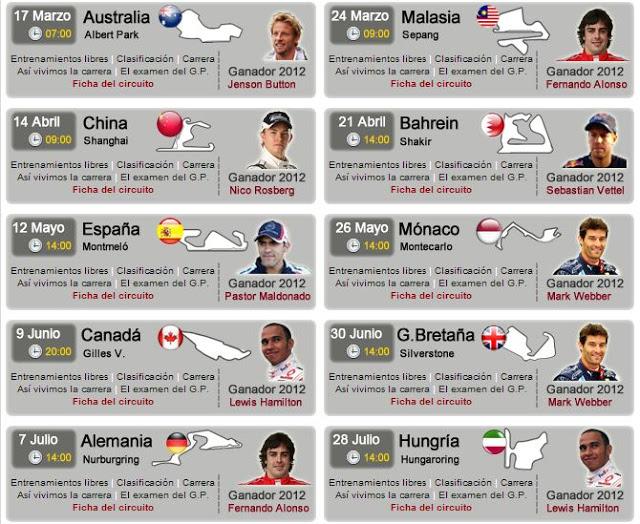 GANADORES FORMULA 1 2012