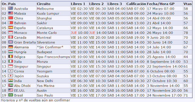 CALENDARIO DE FORMULA 1 - 2013