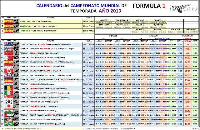 CALENDARIO DE FORMULA 1 - 2013