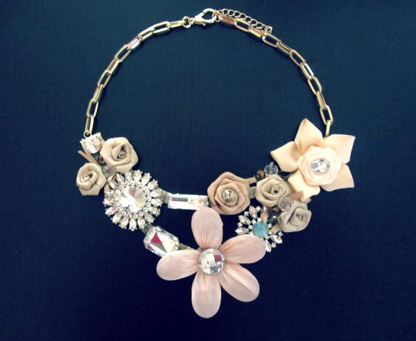 collarteriayabar Necklaceteriayabar