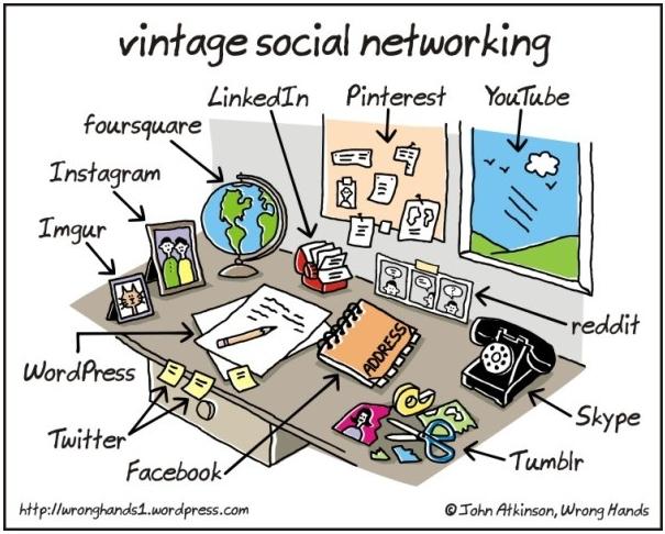 vintage-social-networks