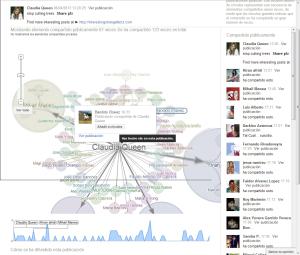 5 herramientas para sacar el máximo provecho a Google + google+ ecos