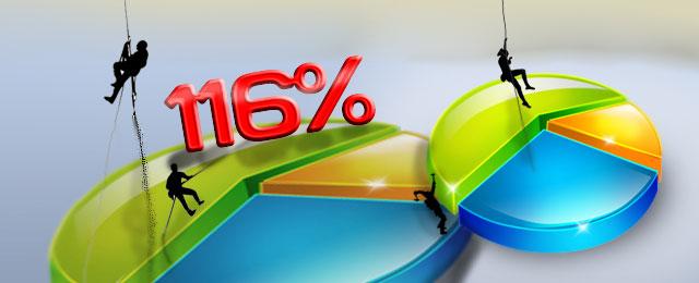 DE VUELTAS CON LAS ESTADÍSTICAS DE VUELTAS CON LAS ESTADÍSTICAS