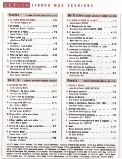 POESÍA Y POEMAS POESÍA Y POEMAS