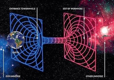 La máquina del Tiempo de Stephen Hawking