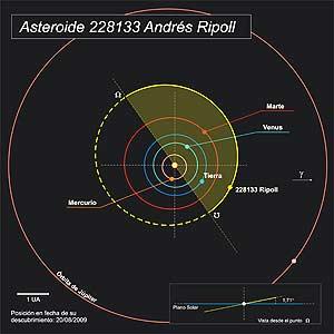 -ASTEROIDE 228133-RIPOLL-