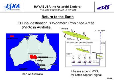 HAYABUSA impacta en el desierto australiano de Woomera