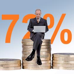Aumento del 72% en inversión publicitaria en Internet. Aumento del 72% en inversión publicitaria en Internet.