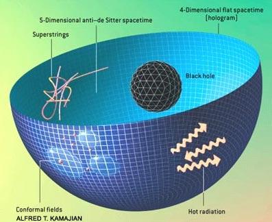 El Universo, una especie de holograma gigante.