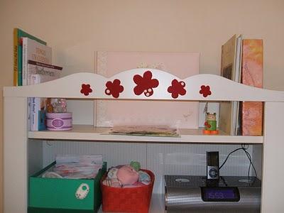 La habitación infantil de Irantzu La habitación infantil de Irantzu
