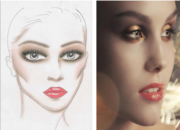 TENDENCIAS: MAQUILLAJE DE PRIMAVERA: TENDENCIAS: MAQUILLAJE DE PRIMAVERA: