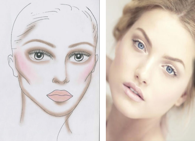 TENDENCIAS: MAQUILLAJE DE PRIMAVERA: TENDENCIAS: MAQUILLAJE DE PRIMAVERA: