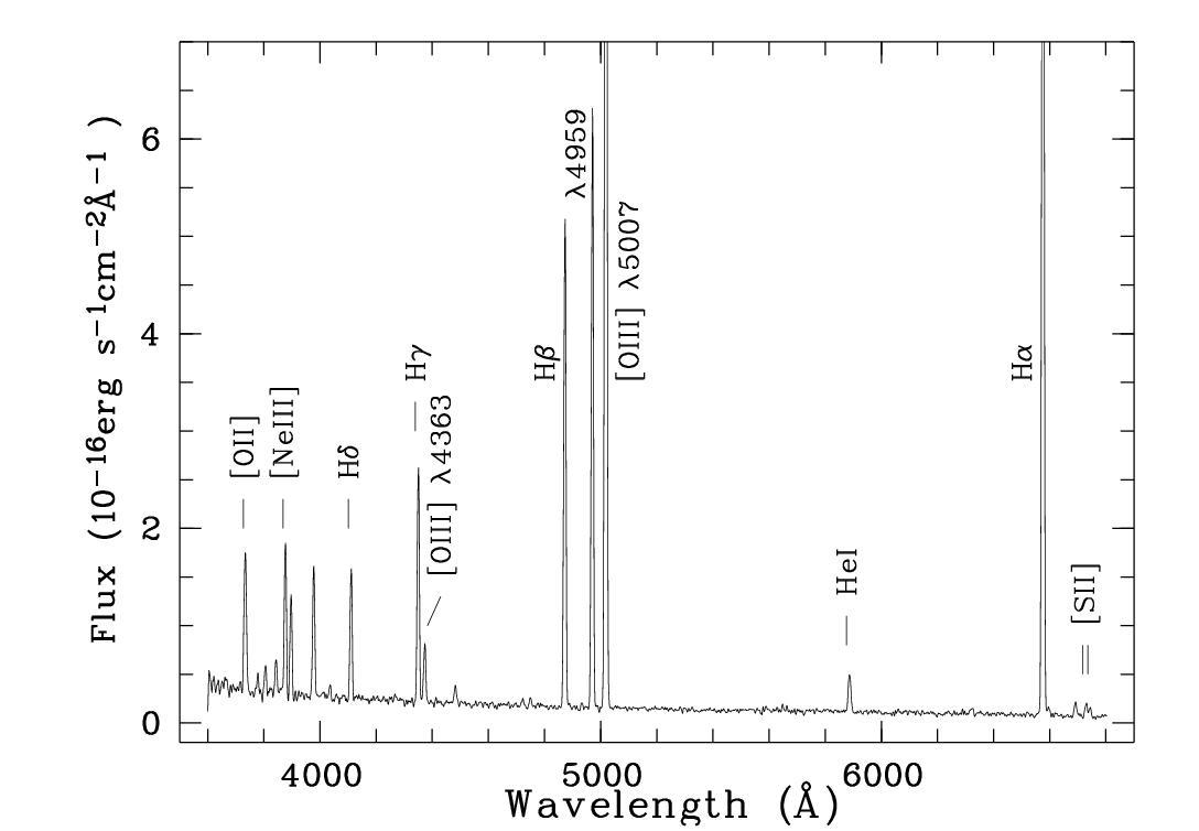 El color verde de la nebulosa planetaria IC 1245