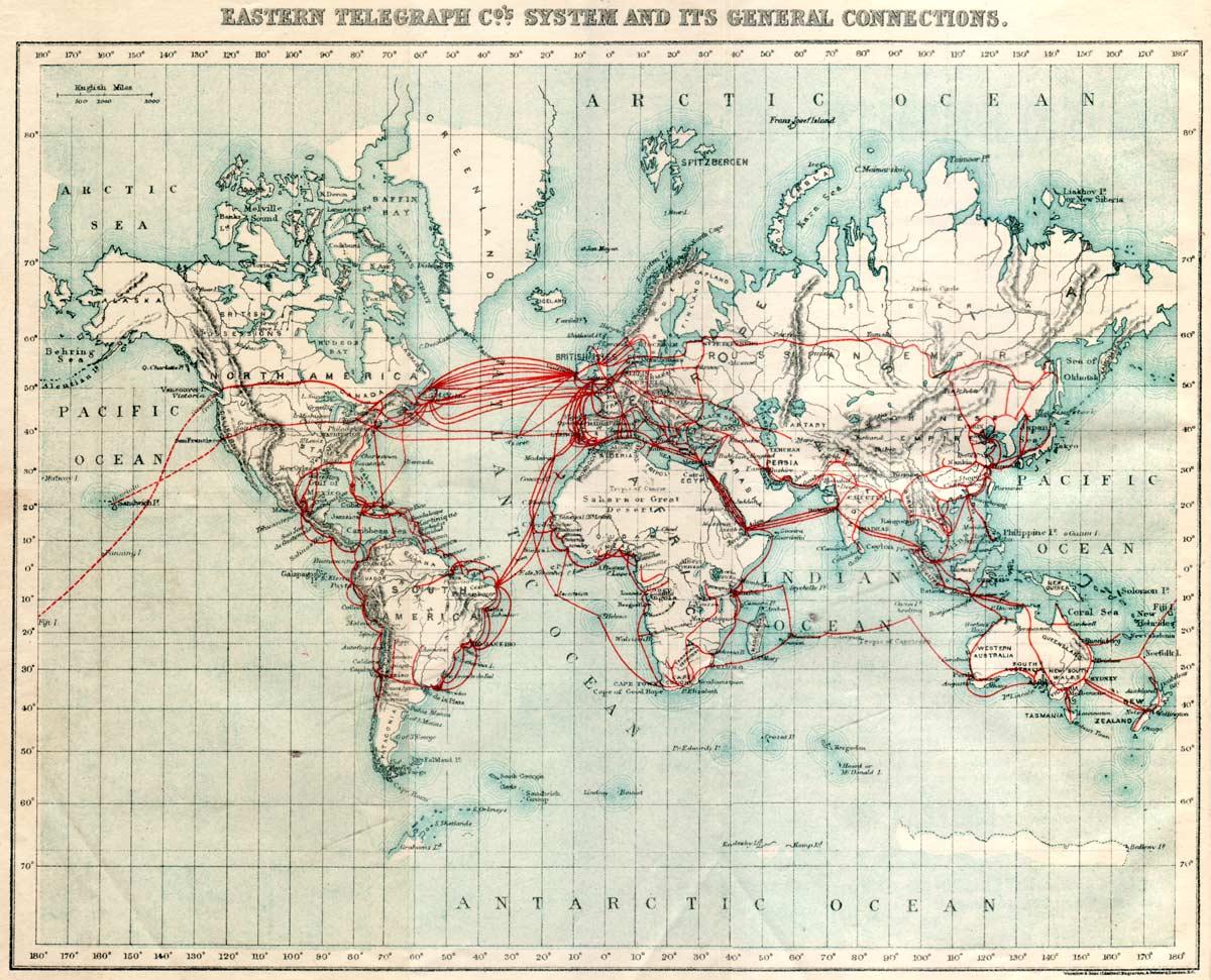 Mapa de conexiones telegráficas de 1901