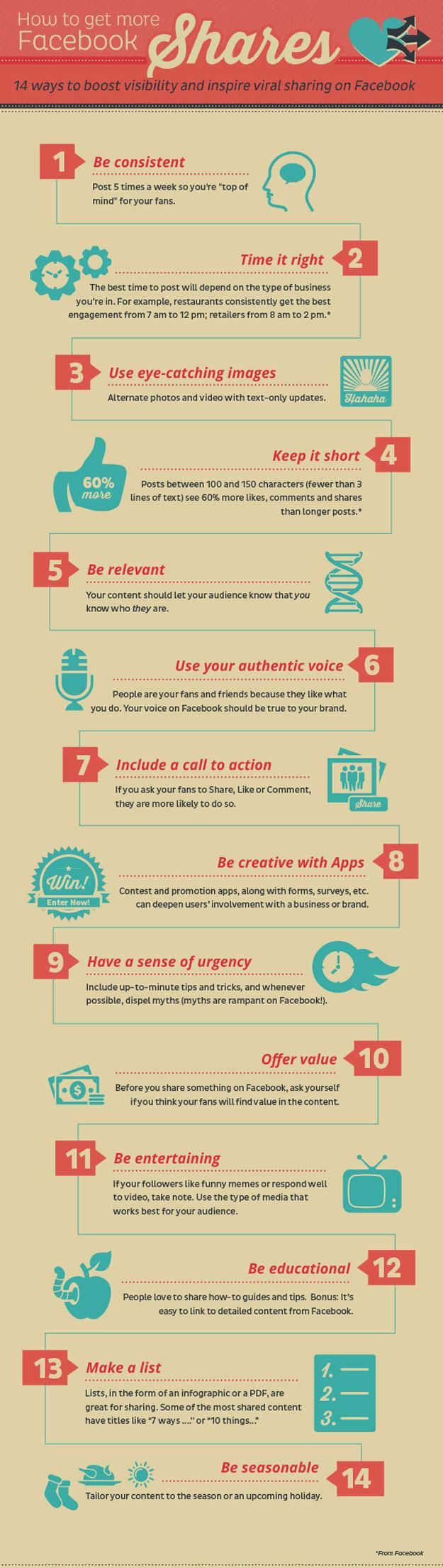 14 recomendaciones para que tus fans de Facebook compartan tus publicaciones how-to-facebook-shares-infographic