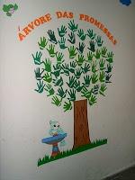 Recursos: Ideas para decorar el aula en primavera Recursos: Ideas para decorar el aula en primavera
