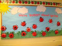 Recursos: Ideas para decorar el aula en primavera