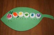 Recursos: Manualidades y actividades de expresión plástica sobre la primavera Recursos: Manualidades y actividades de expresión plástica sobre la primavera