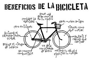 El transporte del futuro. El transporte del futuro.