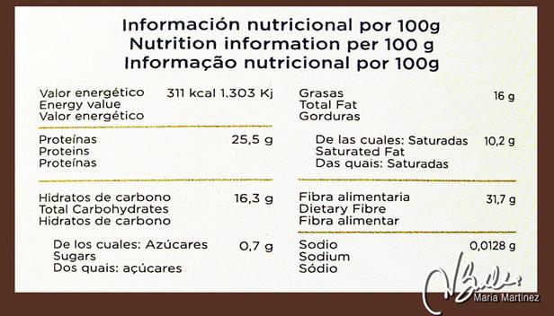 Valores Nutricionales del Cacao Puro