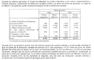 Salarios y otras lindezas de 5 Consejeros del Banco Santander