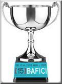 BAFICI 2013. Anuncio de ganadores y sensaciones (des)encontradas