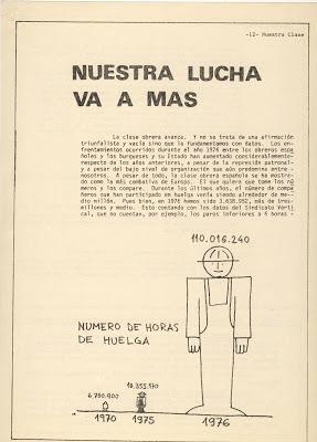 La Transición fue un camino de luchas