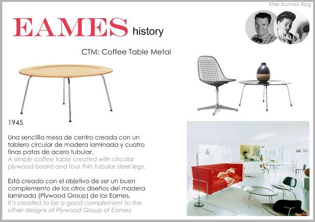 EAMES II: Folding Screen, Storage Units, Coffee table metal, Textiles of the 20th Century