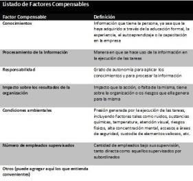 Cómo armar una Política de Remuneraciones en una PyME Cómo armar una Política de Remuneraciones en una PyME