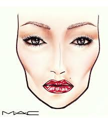 Face Chart Face Chart