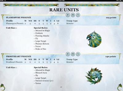 Imágenes del libro de ejercito Altos Elfos(Edición Digital) Imágenes del libro de ejercito Altos Elfos(Edición Digital)