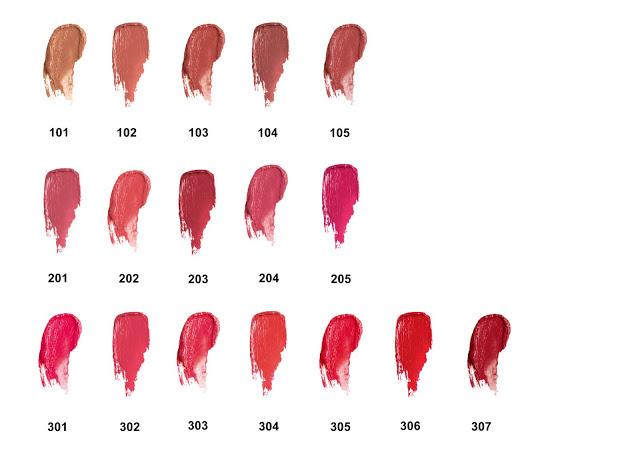 ¿Quieres unos labios sensuales? ¿Quieres unos labios sensuales?