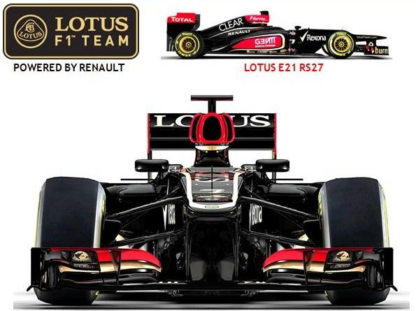 Equipo F1 Lotus 2013