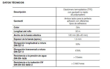 Juntas elásticas banda elástica