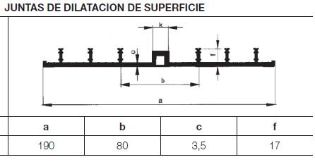 Juntas elásticas juntas d s