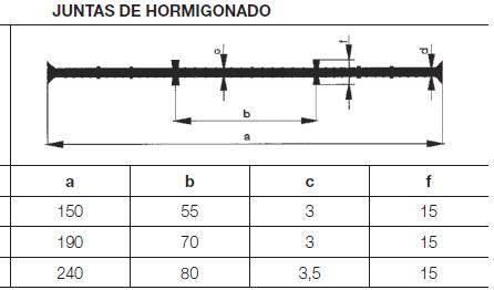 Juntas elásticas juntas h
