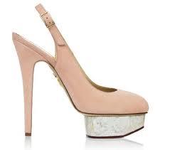 Trucos - MODA Zapatos! Trucos - MODA Zapatos!