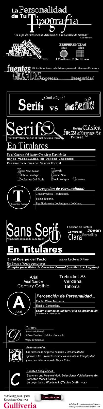 tipografía y personalidad de marca gulliveria comunicación