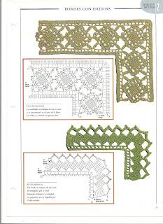 BORDES DE GANCHILLO PARA MANTELITOS BORDES DE GANCHILLO PARA MANTELITOS