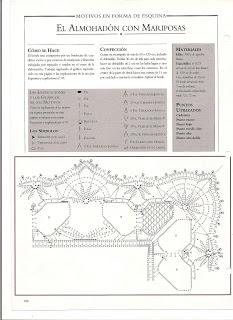 BORDES DE GANCHILLO PARA MANTELITOS BORDES DE GANCHILLO PARA MANTELITOS