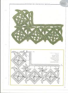 BORDES DE GANCHILLO PARA MANTELITOS BORDES DE GANCHILLO PARA MANTELITOS