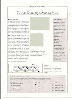 BORDES DE GANCHILLO PARA MANTELITOS BORDES DE GANCHILLO PARA MANTELITOS
